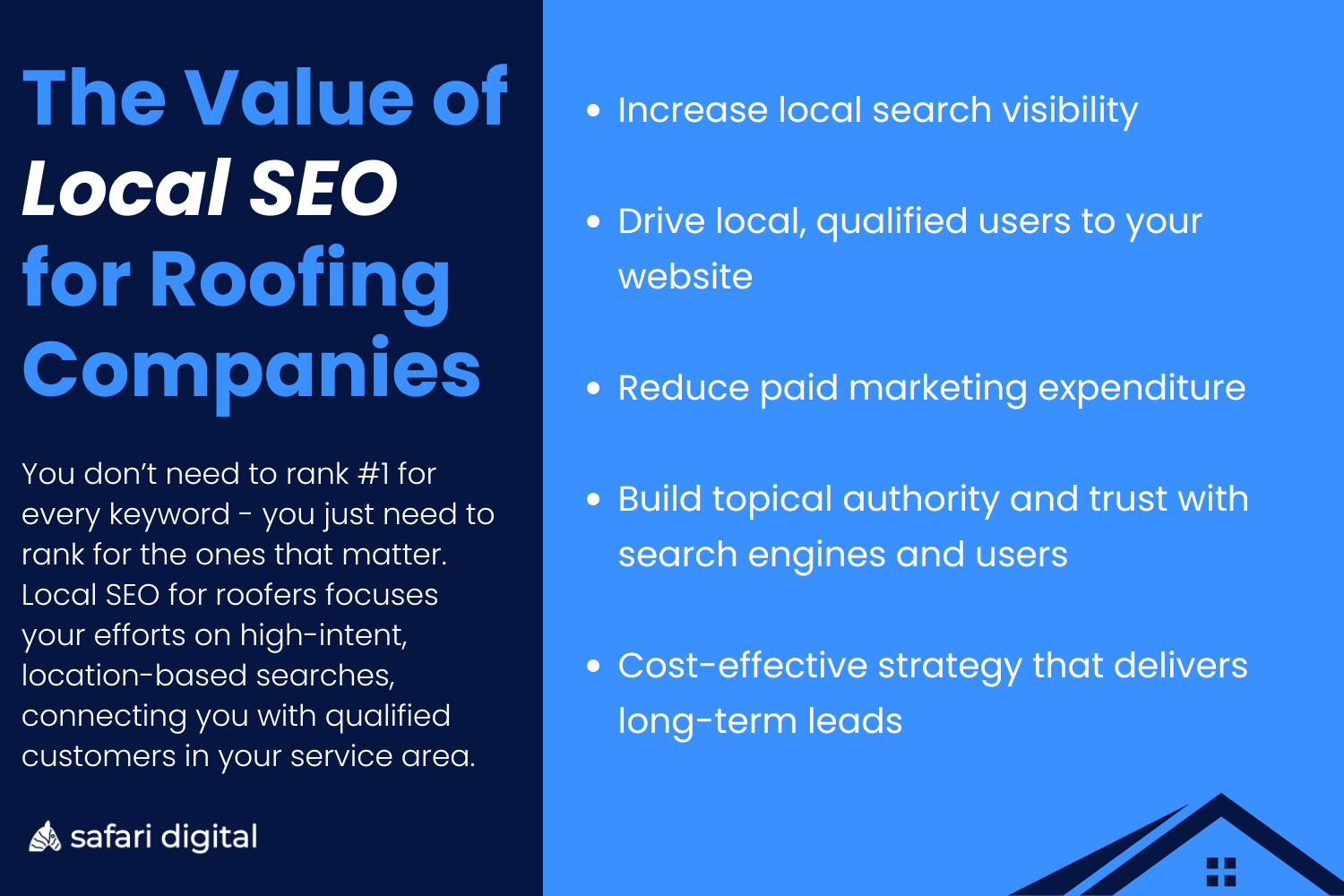the-value-of-local-seo-for-roofers The Value of Local SEO for Roofers