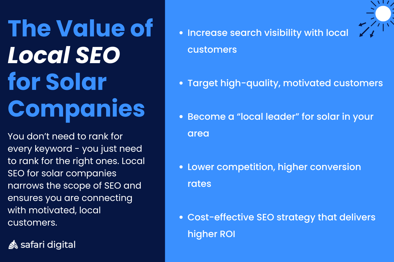 The value of local SEO for solar companies