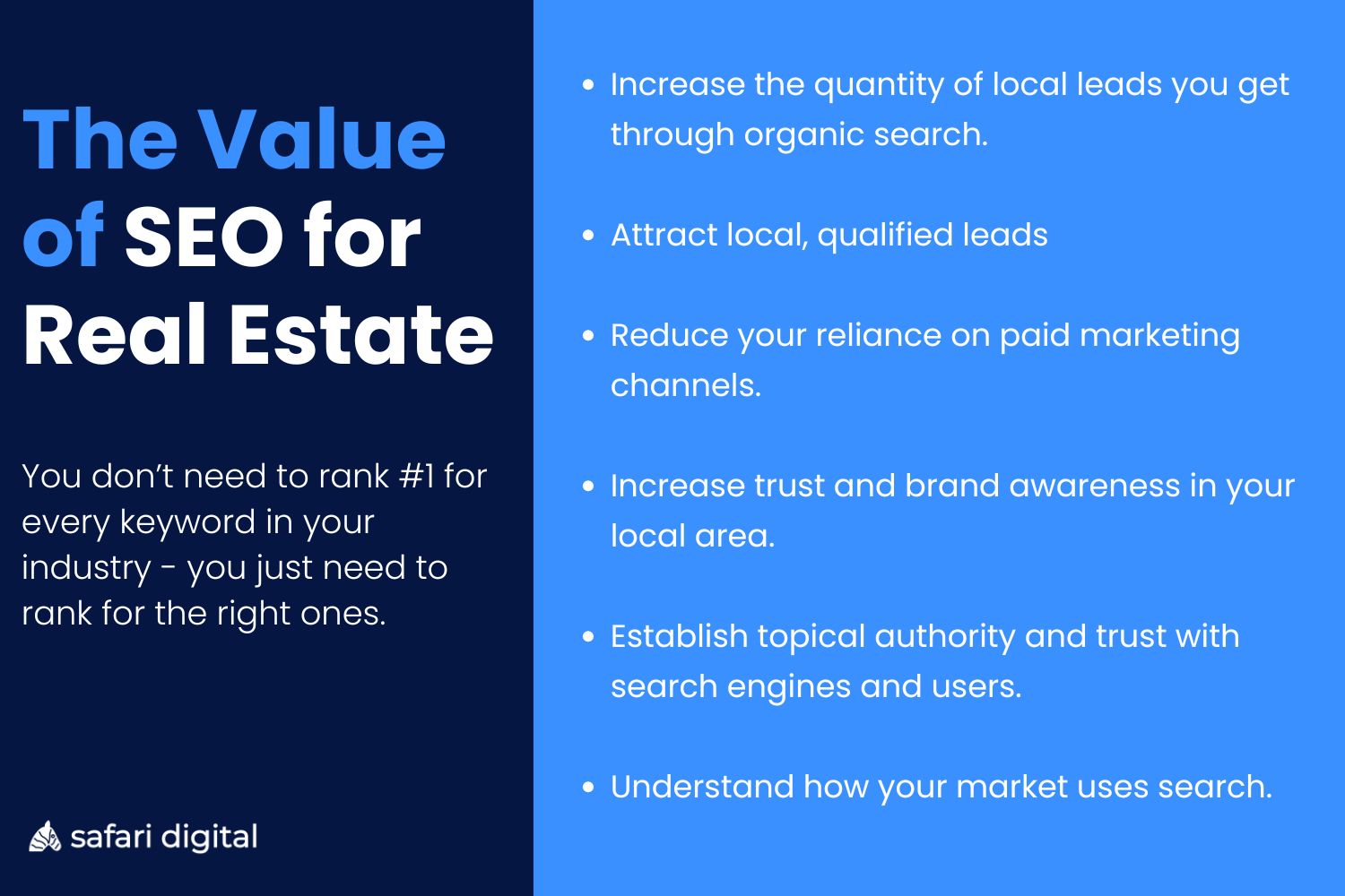 The value of real estate SEO services