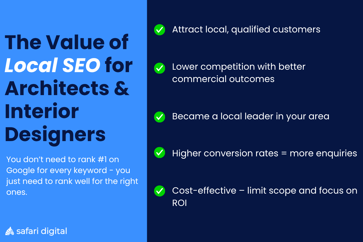 the-value-of-seo-for-architects The value of local SEO for architects
