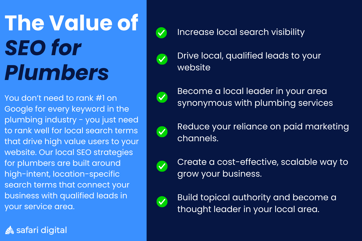 The Value of SEO for Plumbers