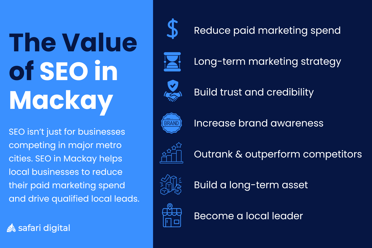 The Value of SEO for Mackay Businesses