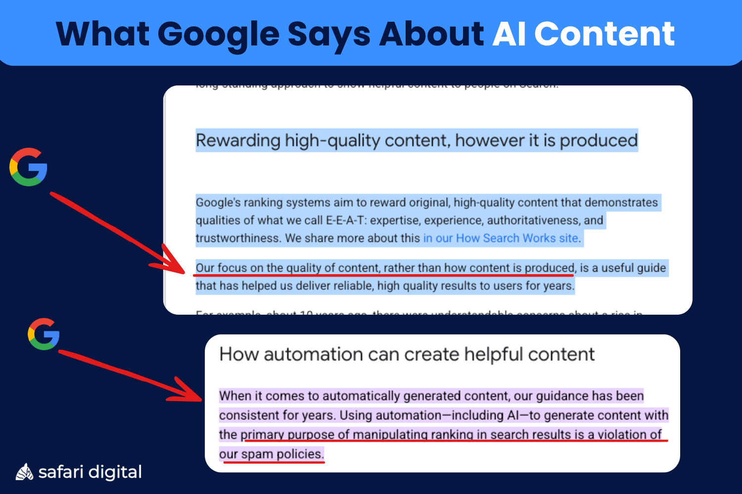 what-google-says-about-ai-content What Google Says About AI Content