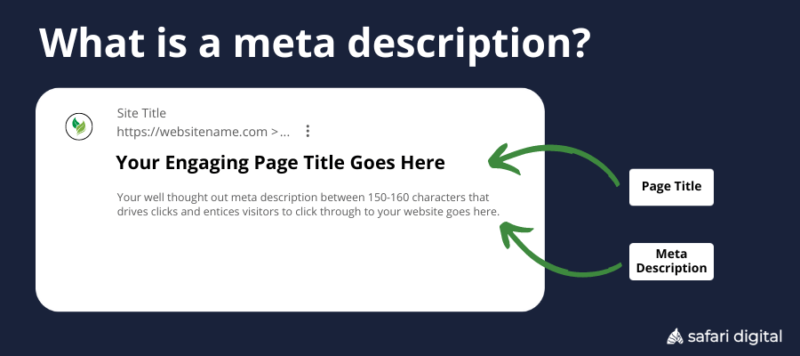 Meta Description In Html Example Are Meta Descriptions an SEO Ranking Factor in 2025?