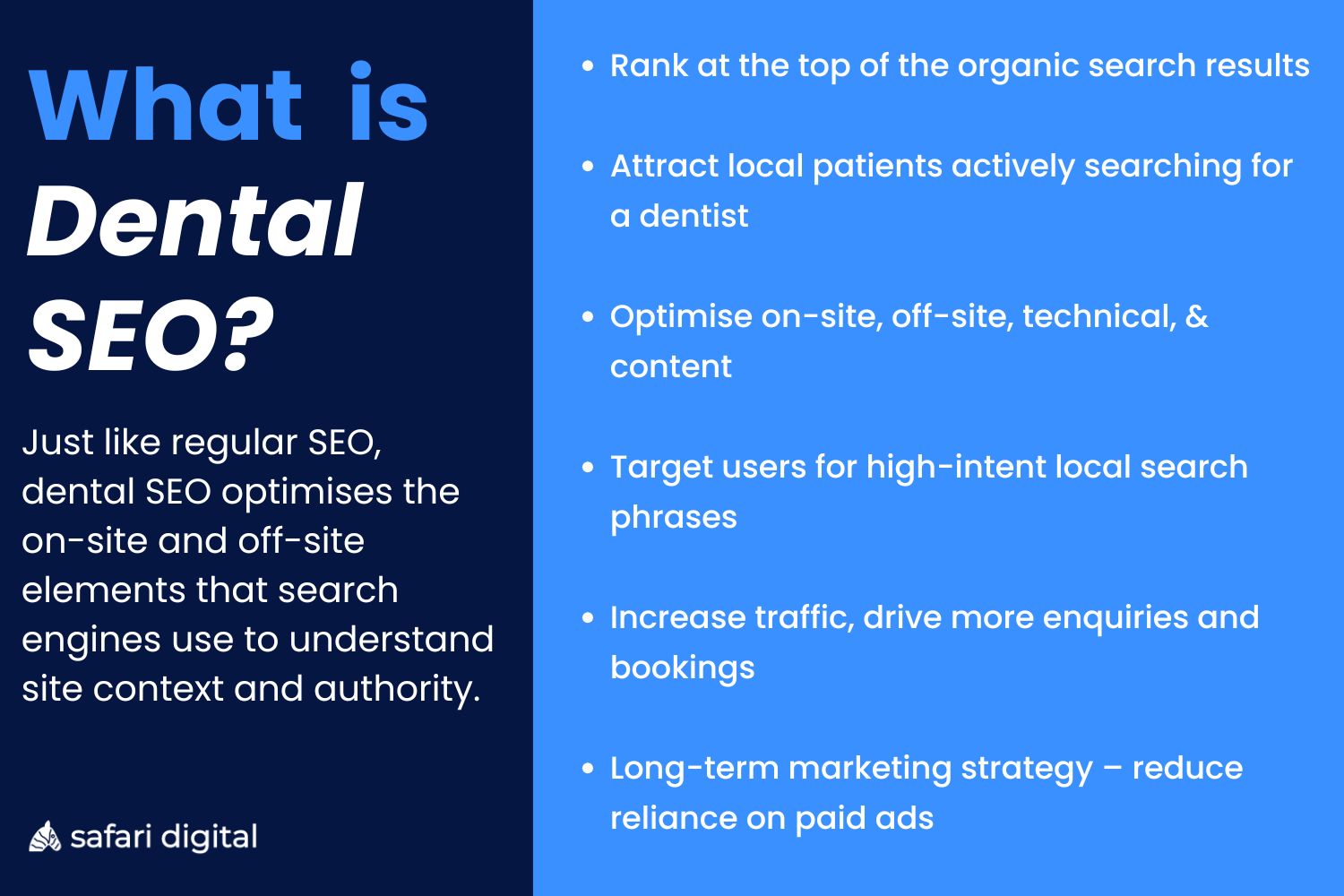 What is dental SEO