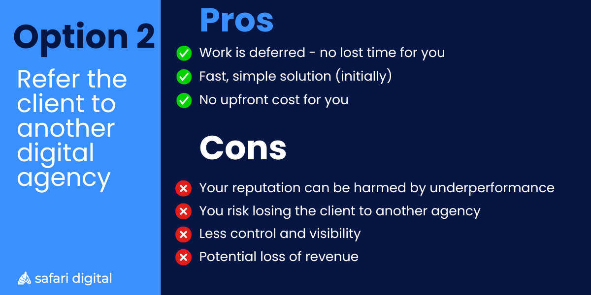 White Label SEO Option 2: Refer your client to another digital marketing agency